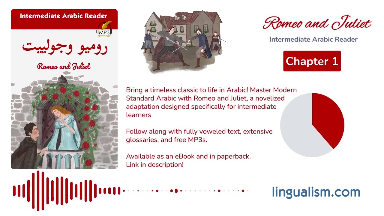 Romeo and Juliet — Intermediate Arabic Reader (Chapter 1) - Lingualism cover art
