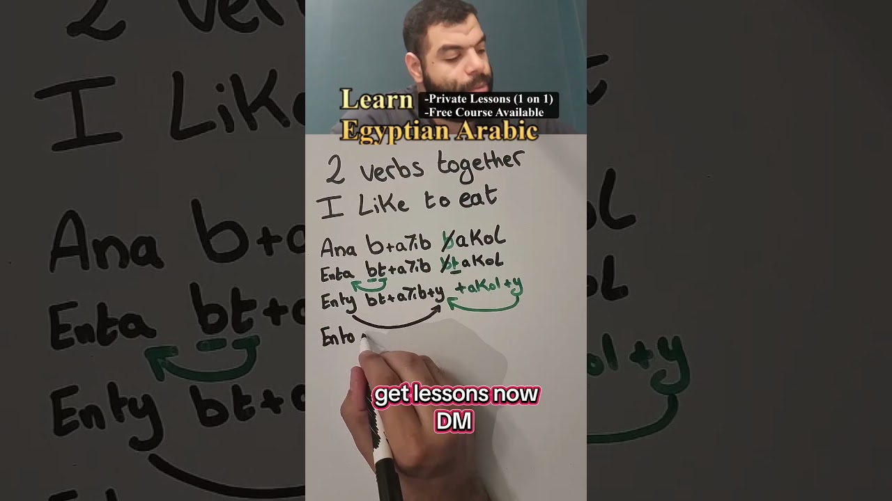 Egyptian Arabic lessons #arabicforforeigners #learnarab #learnarabiconline cover art