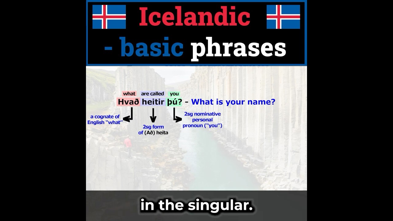Icelandic - breaking down basic phrases cover art