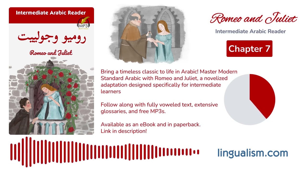 Lingualism