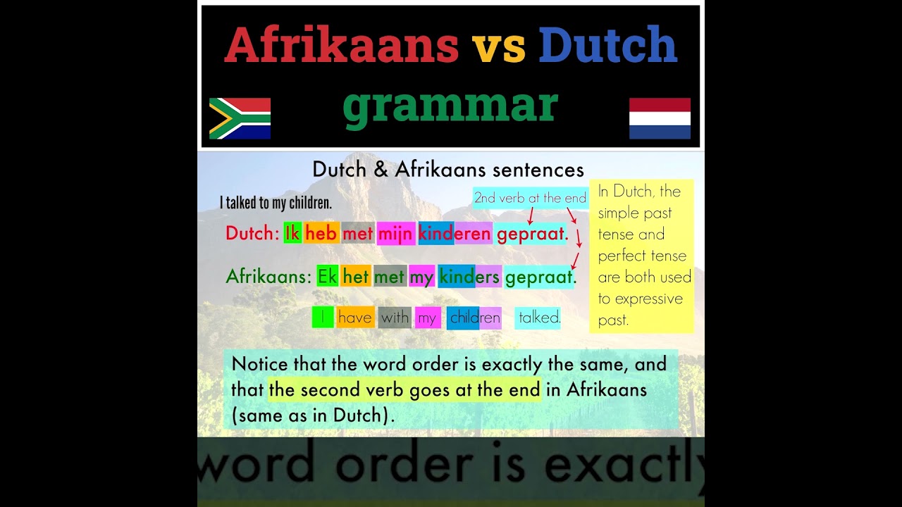 Comparing Afrikaans and Dutch cover art