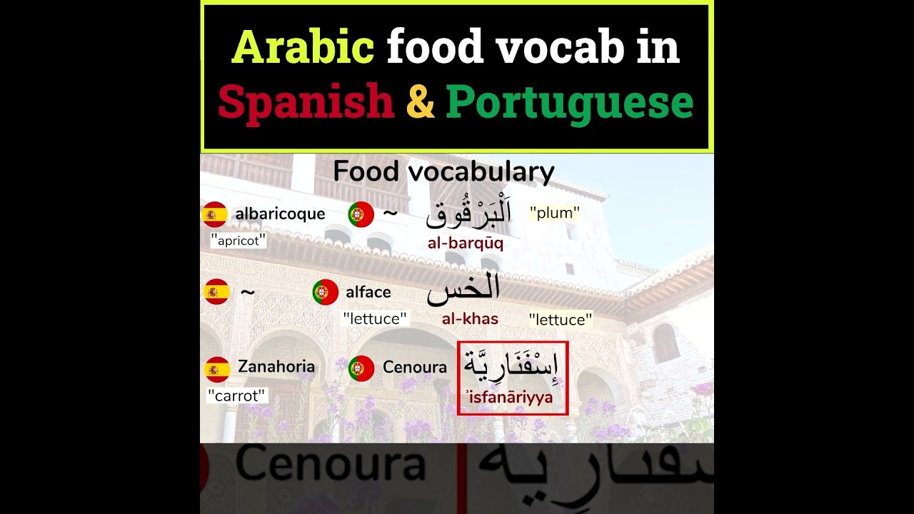 Arabic words in Spanish & Portuguese (FOOD vocabulary) cover art