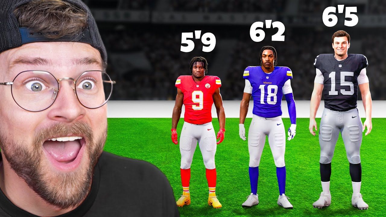 One Amazing Player From Every Height! cover art