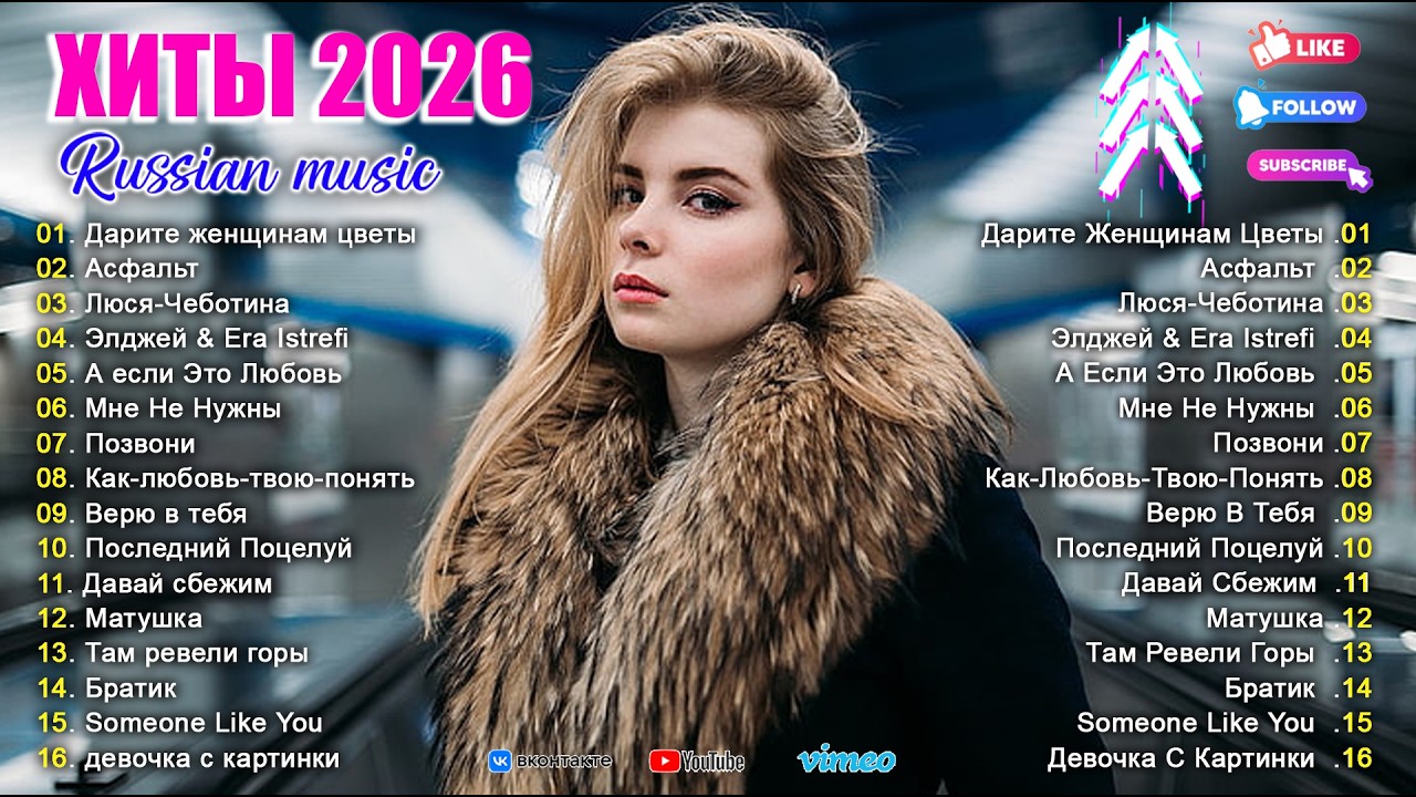 Музыка 2026 | Трендовые Ремиксы И Хиты 🔥 Самые Лучшие Песни 2026: Russian Remix Cover cover art