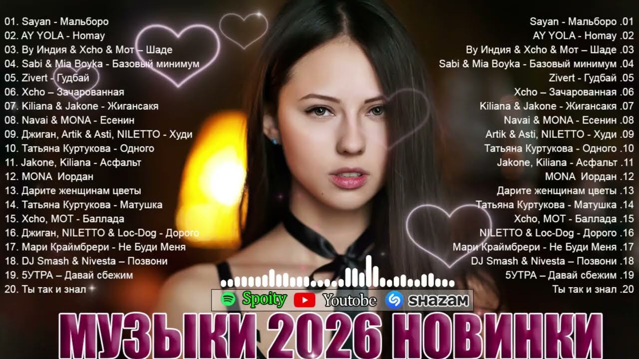 РЕМИКСЫ 2026🎉Музыка в тренде 2026🔥Новинки 2026 Музыки🔥САМЫЕ ЛУЧШИЕ ПЕСНИ 2026 🔥Популярные песни 2026 cover art