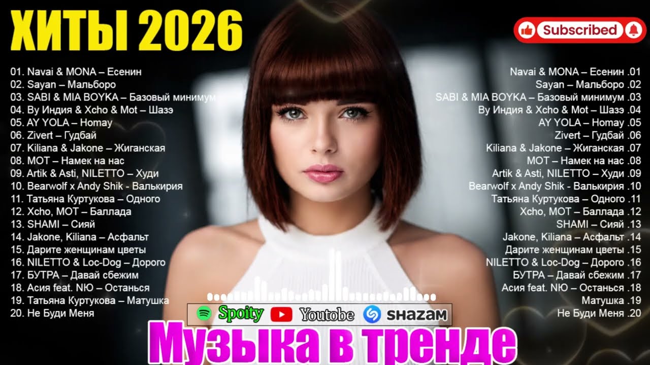 ХИТЫ 2026🎉Музыка в тренде 2026🔥СЛУШАТЬ МУЗЫКУ 2026 НОВИНКИ🔥СЛУШАТЬ ЛУЧШЕЕ 2026 🔥Лучшие ремиксы 2026 cover art
