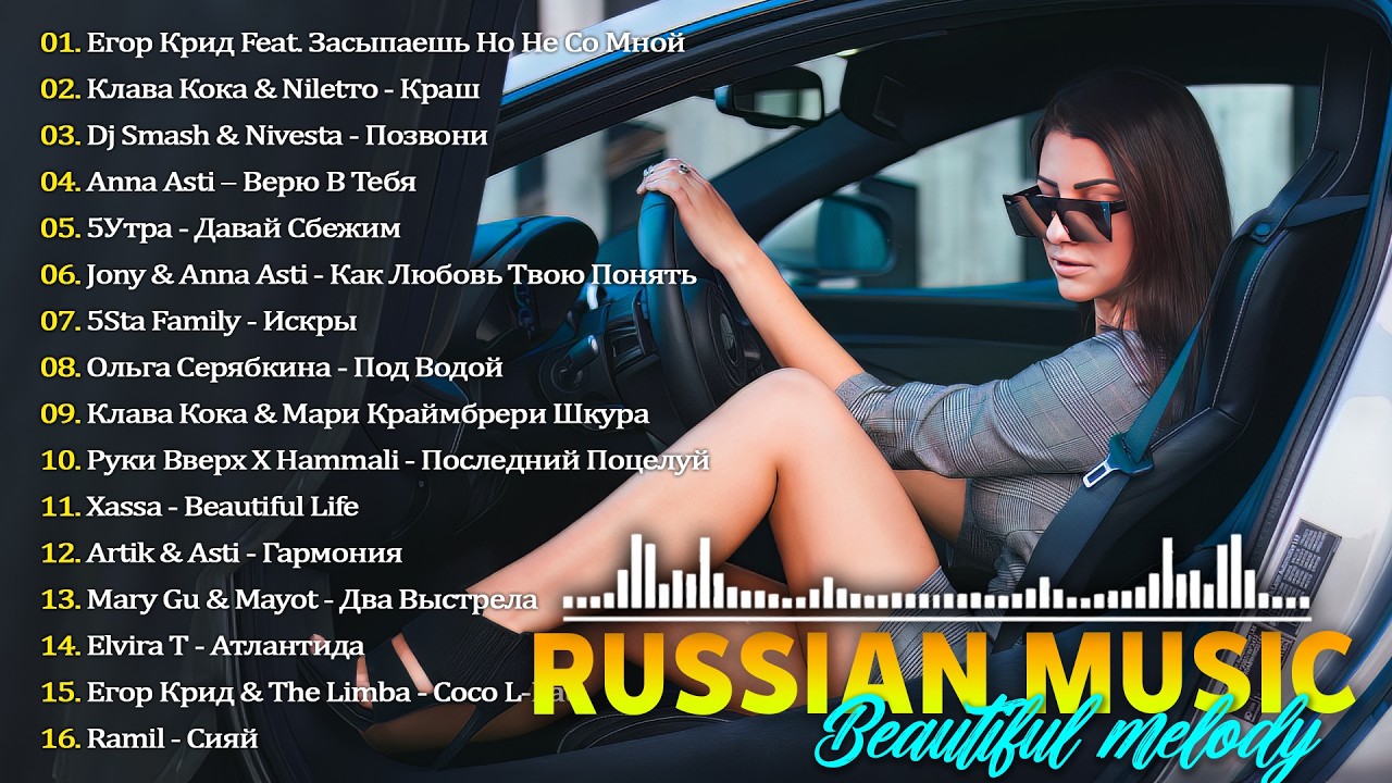Ремиксы 2026: Вирусные Хиты 2026 🎵 Сборник Песни 2026  | Remix+Covers 2026 #russianremix #mузыка cover art