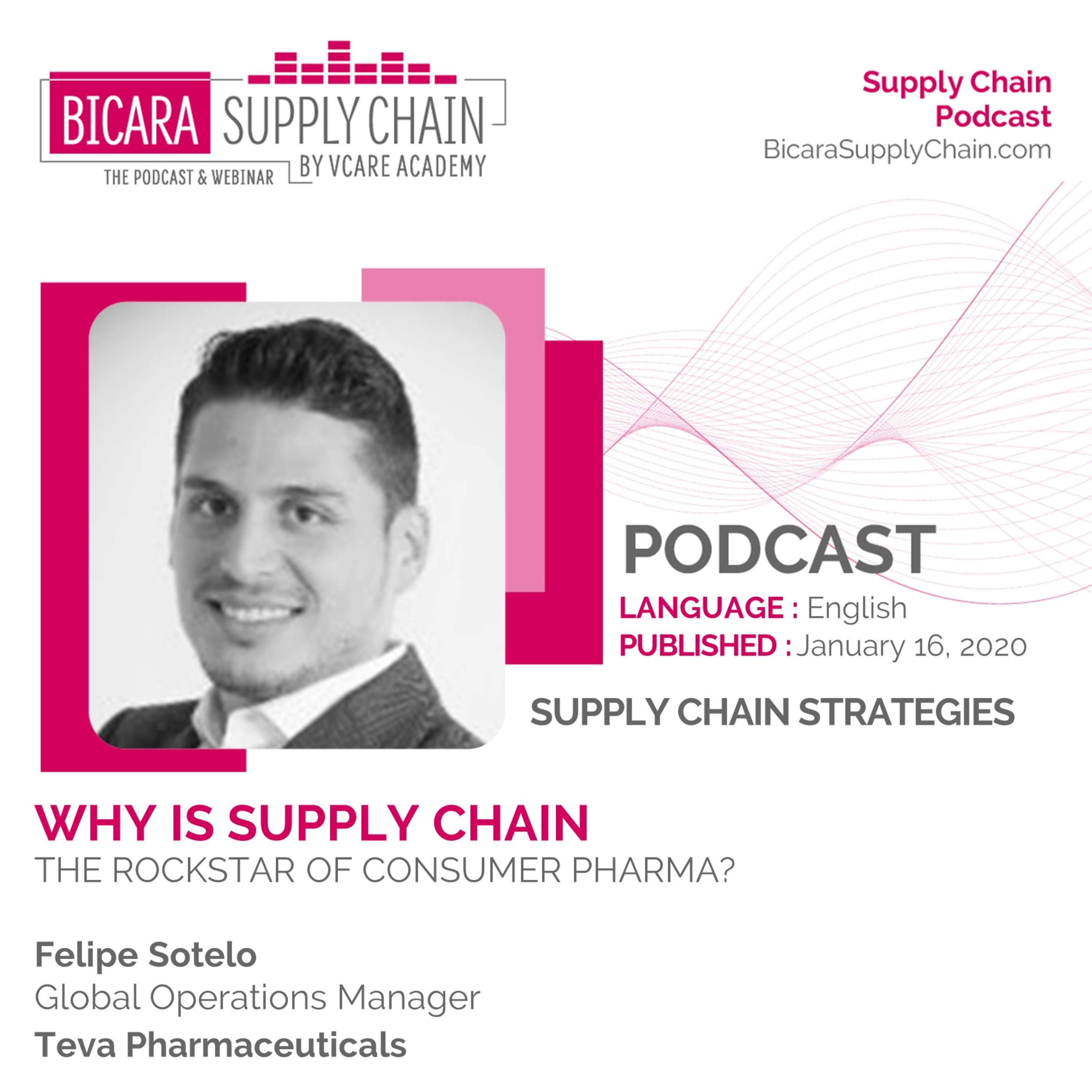 30. Why is Supply chain the Rockstar of Consumer Pharma cover art