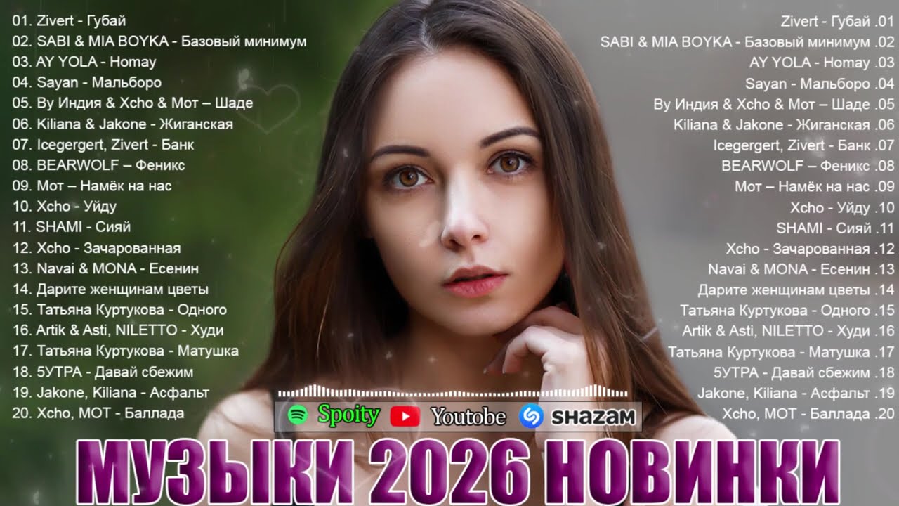 ХИТЫ 2026🎉Музыка в тренде 2026🔥САМЫЕ ЛУЧШИЕ ПЕСНИ 2026🔥ТАНЦЕВАЛЬНАЯ МУЗЫКА 2026 🔥Русская Музыка 2026 cover art