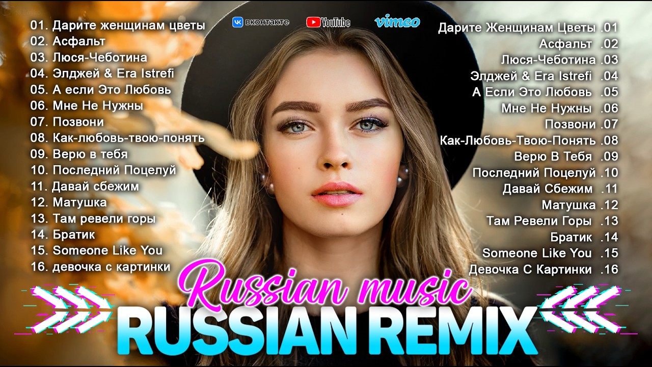 Хиты 2026♫ Лучшие Новинки 2026 🎉 Крутая Музыка В Машину 2026 🔥 Новинки 2026 Музыки #popmusic cover art