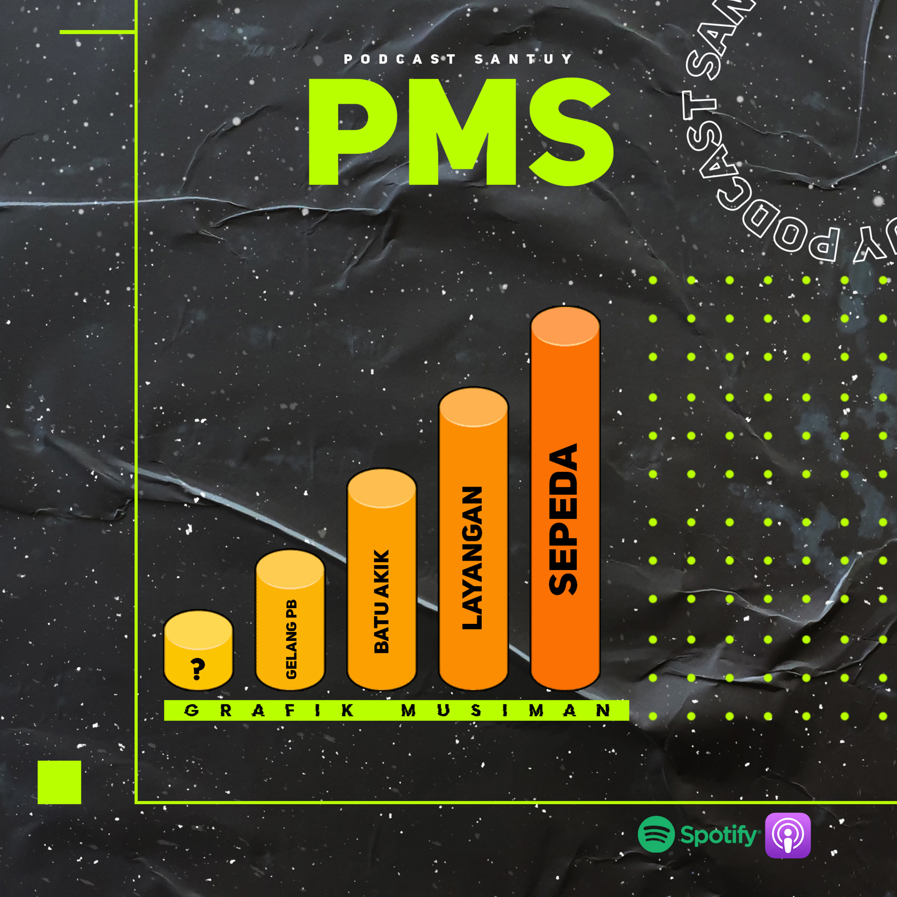PMS ( Pernah Musim Sebelumnya )