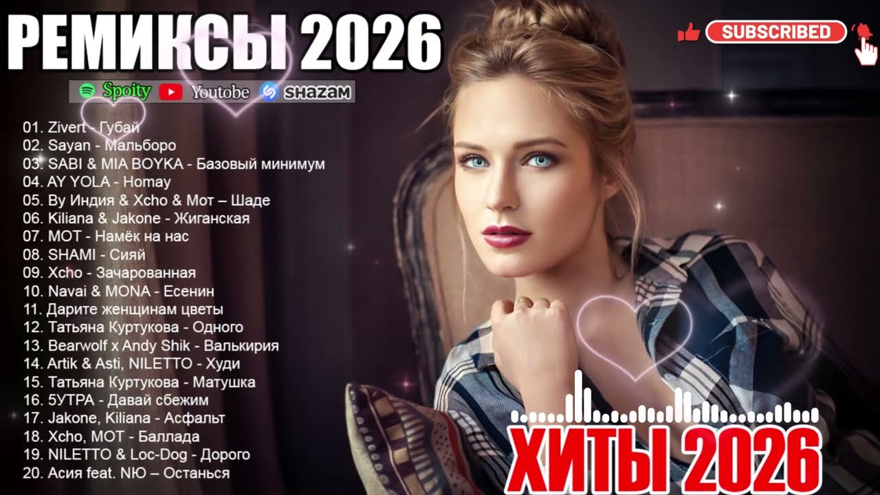 РЕМИКСЫ 2026🎉Музыка в тренде 2026🔥Новинки 2026 Музыки🔥САМЫЕ ПОПУЛЯРНЫЕ ПЕСНИ 2026 🔥Лучшие песни 2026 cover art