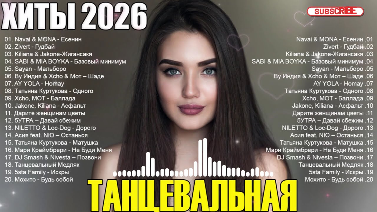 РЕМИКСЫ 2026🎉Музыка в тренде 2026🔥САМЫЕ ЛУЧШИЕ ПЕСНИ 2026🔥СЛУШАТЬ ЛУЧШЕЕ 2026 🔥Новинки 2026 Музыки cover art