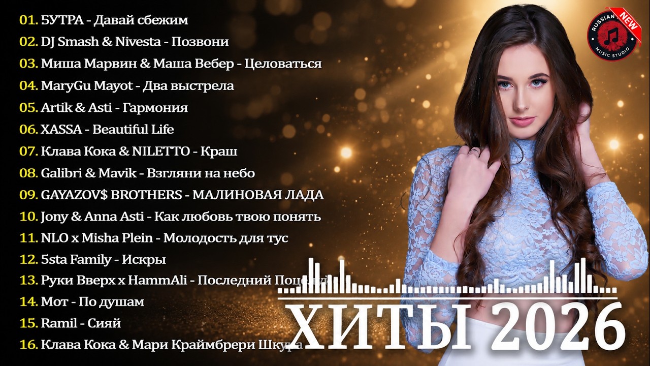 Хиты 2026: Музыка в тренде 2026 🔥| трендовые ремиксы и хиты | Remix+Covers 2026 #popmusic #Музыка cover art