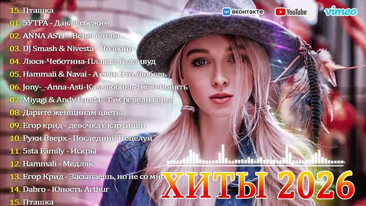 Top 10 Trend Remixes 2026 🔥 Самые Популярные Ремиксы - популярная музыка (музыка в тренде) cover art