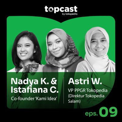 Topcast #9 - Potensi Pasar Muslim di Indonesia cover art