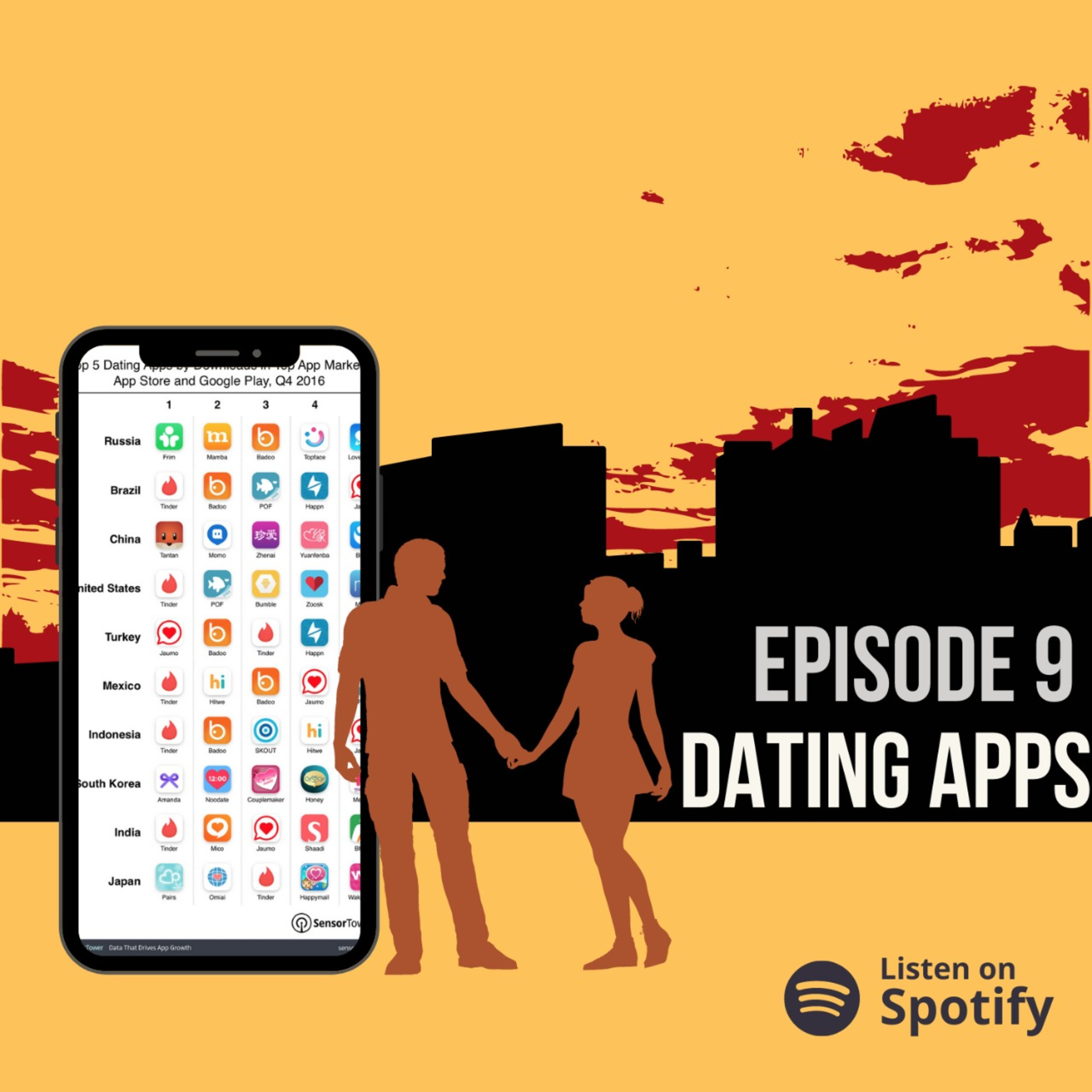 EP.9 JOMBLO? APLIKASI DATING AJA cover art