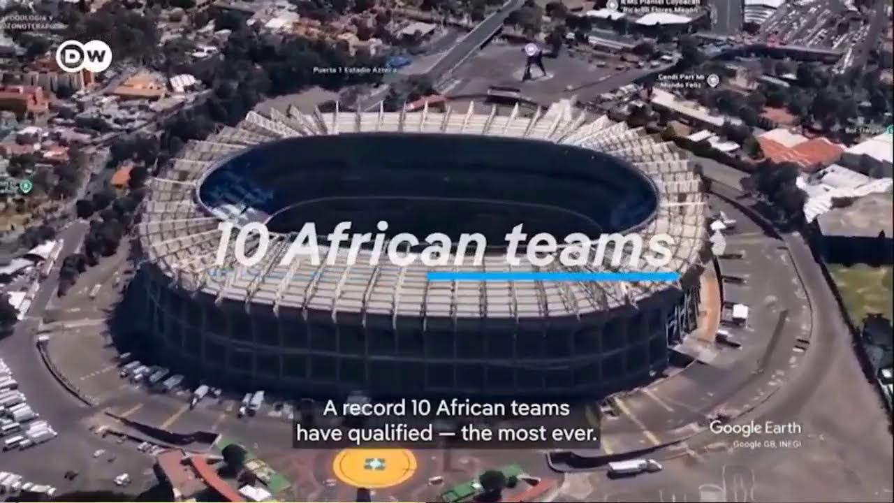 FIFA World Cup 2026 Preview