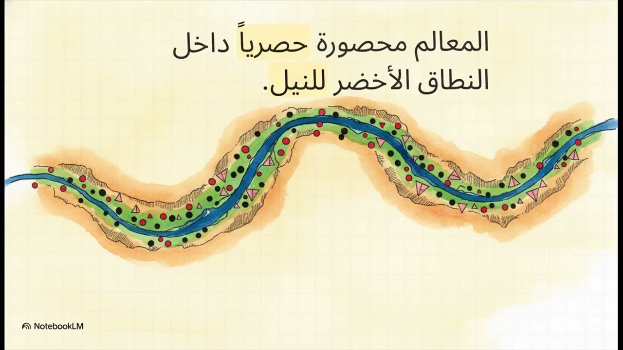 ABIDI WAEL cover art