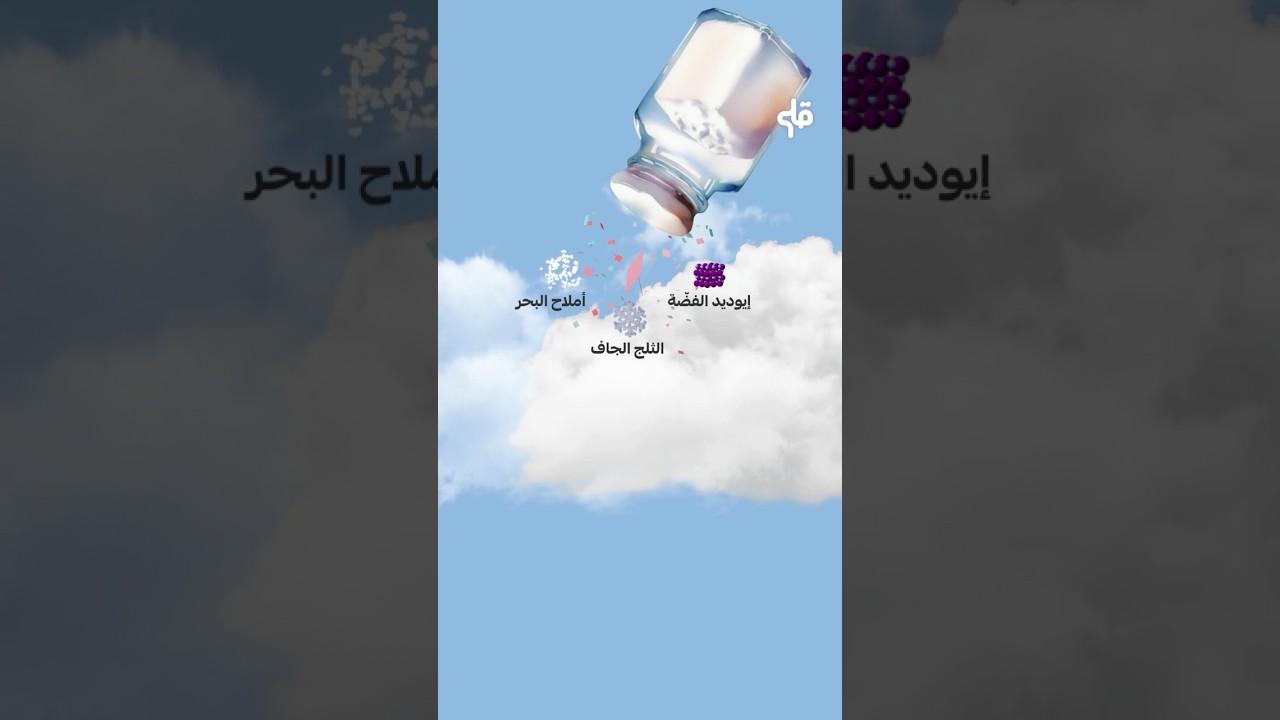 انجمو نرودّو المطر تصب وقت ما نحبّو ؟ 🌧️🛩️ cover art