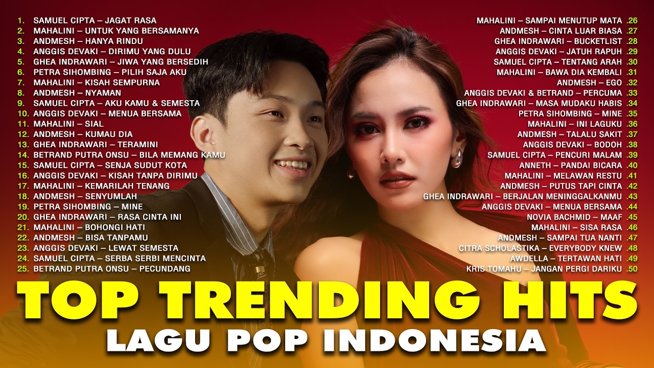 KUMPULAN TOP TRENDING HITS LAGU POP VIRAL TIKTOK & SPOTIFY TERBARU INDONESIA - MUSIK SKENA TERBAIK cover art
