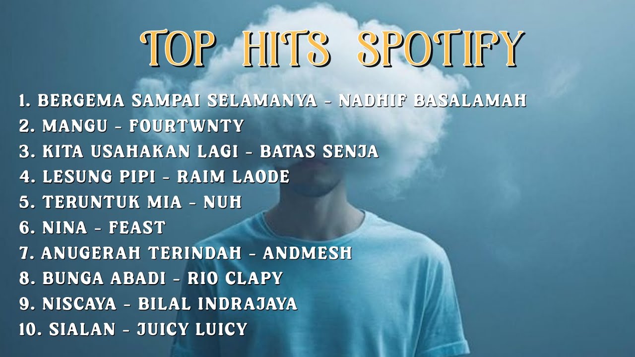 PLAYLIST TRANDING || TOP HITS SPOTIFY INDONESIA 2025 🎧 cover art