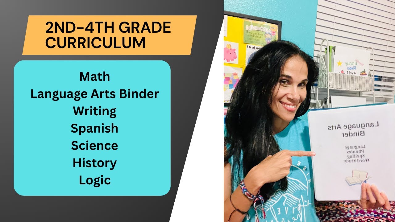 Homeschool Curriculum and L.A Binders for 2nd- 4th Grade cover art