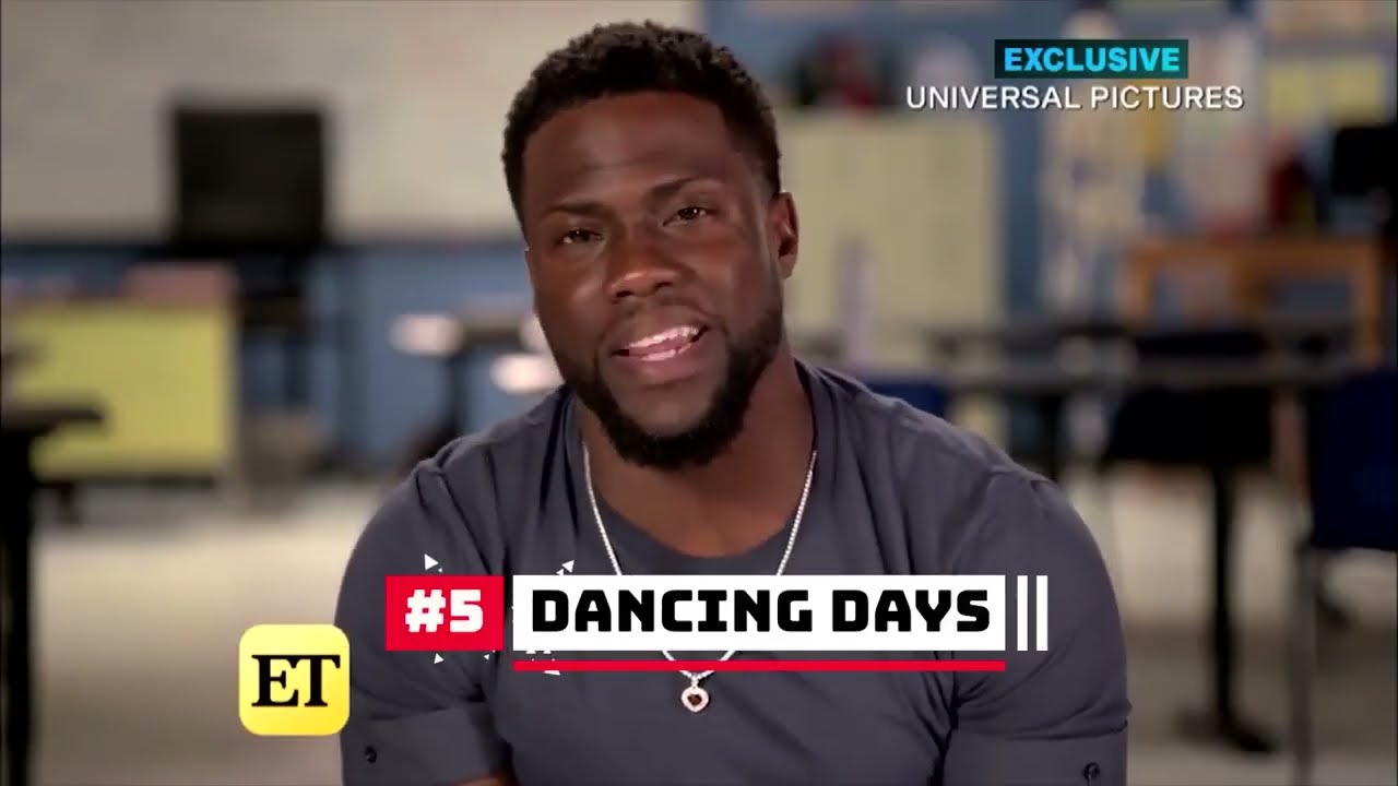 Kevin Hart's Shocking Facts You Never Knew! cover art