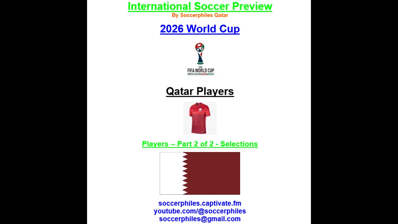 Qatar World Cup 2026 Player Rankings Full Squad Preview