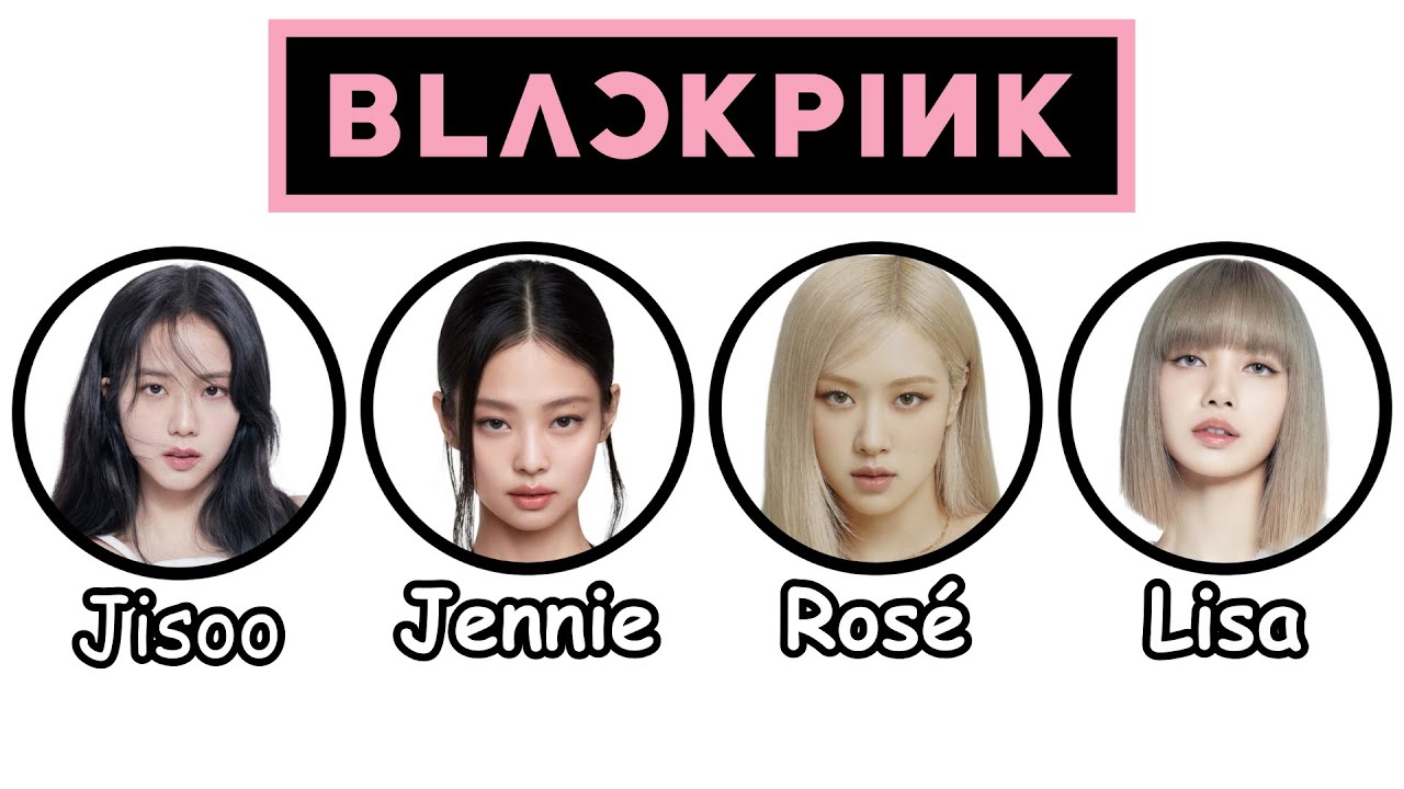 Every BLACKPINK Member Explained in 10 Minutes
