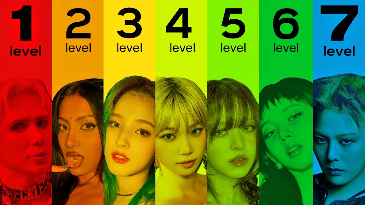 The 7 Levels of Kpop cover art