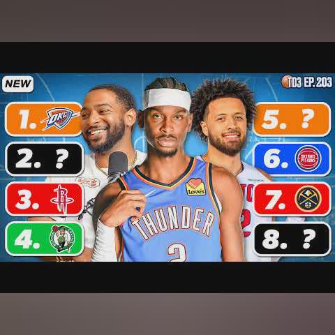 We Power Ranked Every 2026 NBA Playoff Team | Ep. 203
