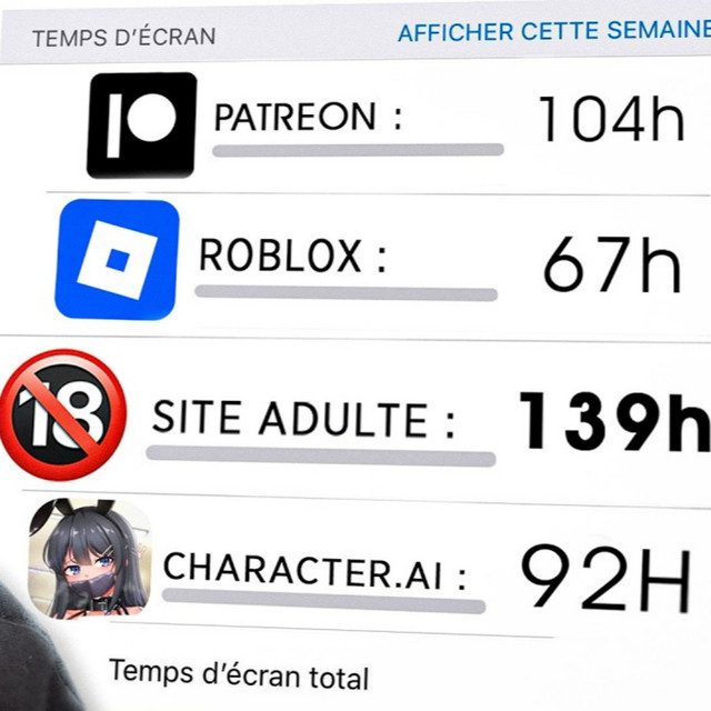 Je juge vos PIRES TEMPS D'ÉCRAN (69h en navigation privée ! bizarre...) cover art