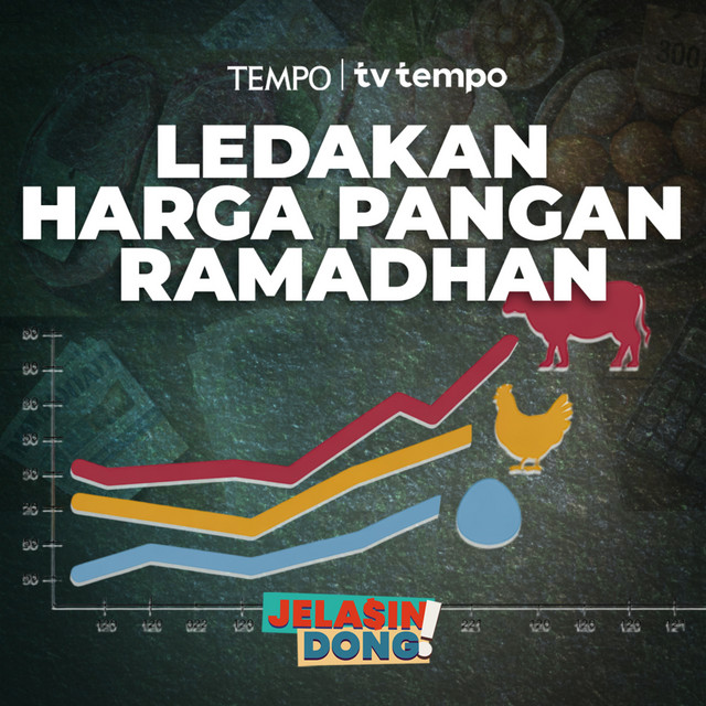 Was-was Ledakan Harga Pangan