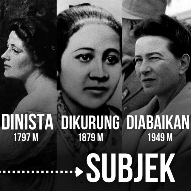 Perempuan Adalah ANCAMAN Dalam SEJARAH? Dibungkam, Dihancurkan Dan Diabaikan (Seperti Video Ini)! cover art