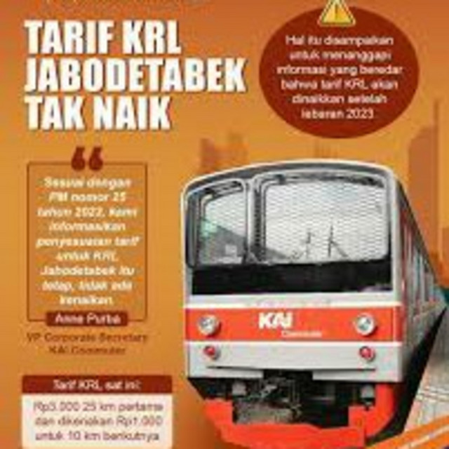 Daftar Harga Tiket KRL Commuter Line 2023 Kompas dot com, 24 Agustus 2023, 05:00 WIB cover art