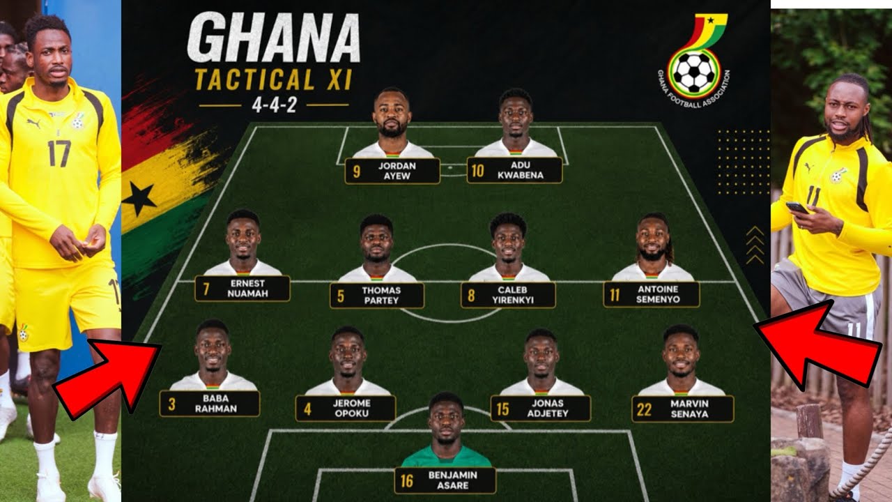 Benjamin Asare, Baba Rahman, Jordan & Others Makes Black Stars Possible Starting XI At World  Cup cover art