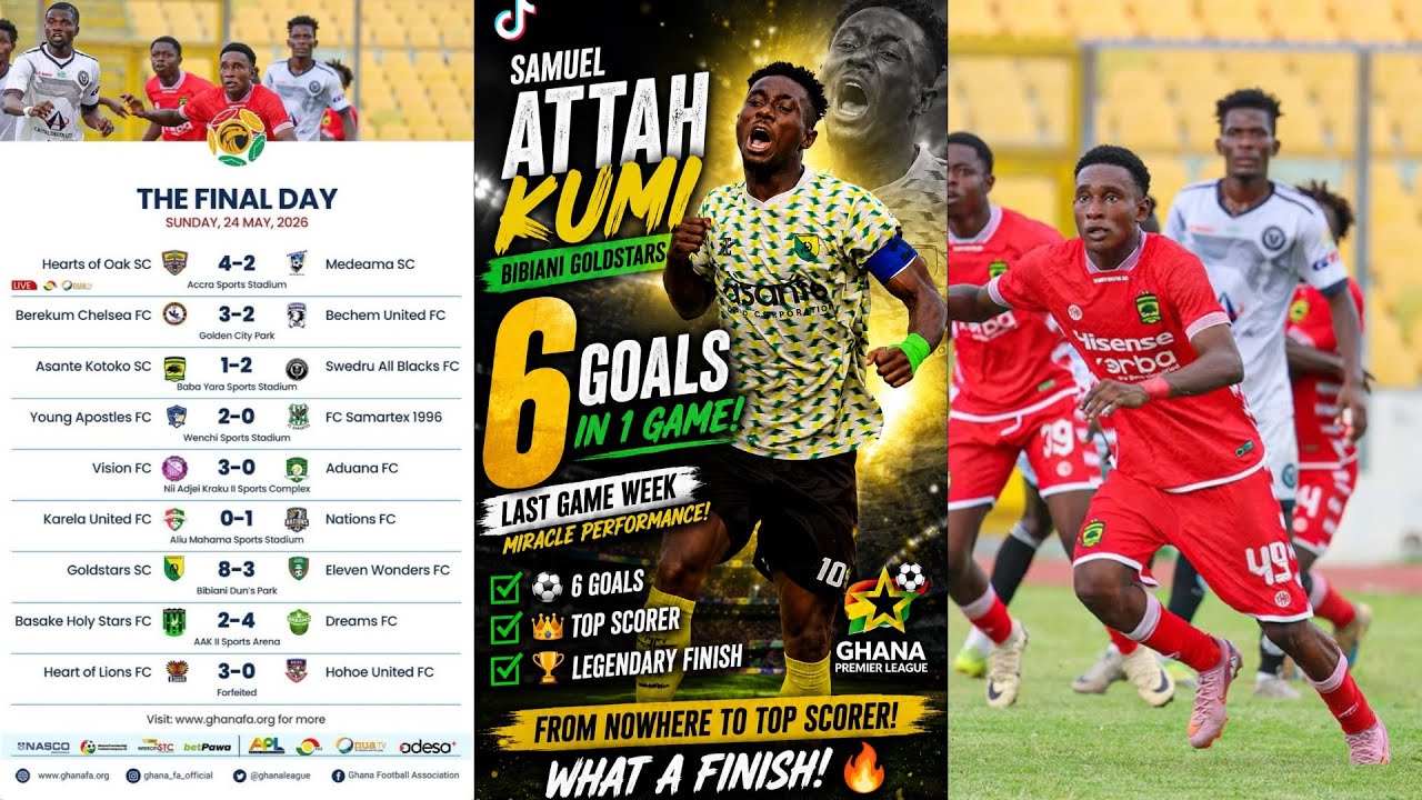GHANA PREMIER LEAGUE FINAL MATCHDAY WAHALA? BRIBE ALLEGATIONS? FIXED GAMES? MORE SECRETS REVEALED 🤯  cover art