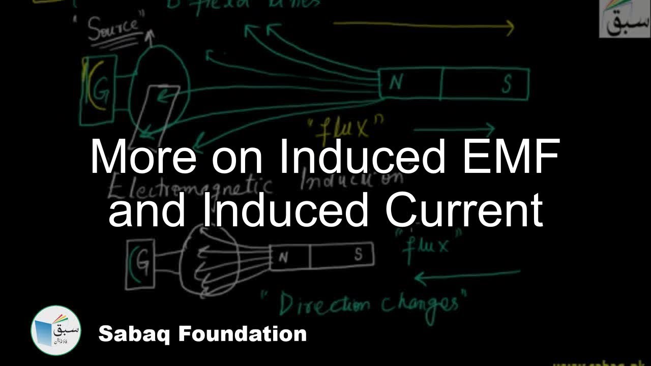 Electromagnetic Induction