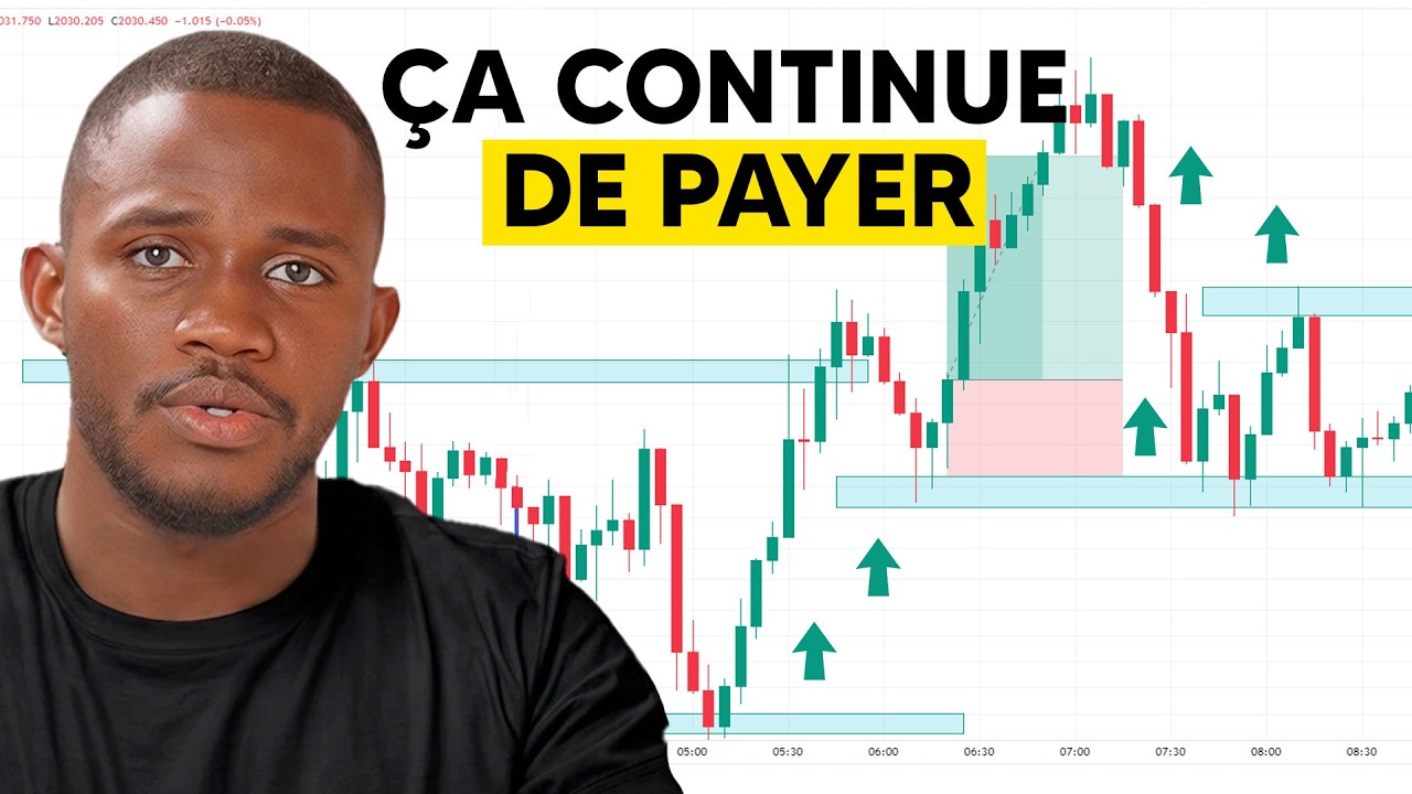 Mes stratégies que j'utilise pour être toujours rentable en TRADING en 2026 cover art