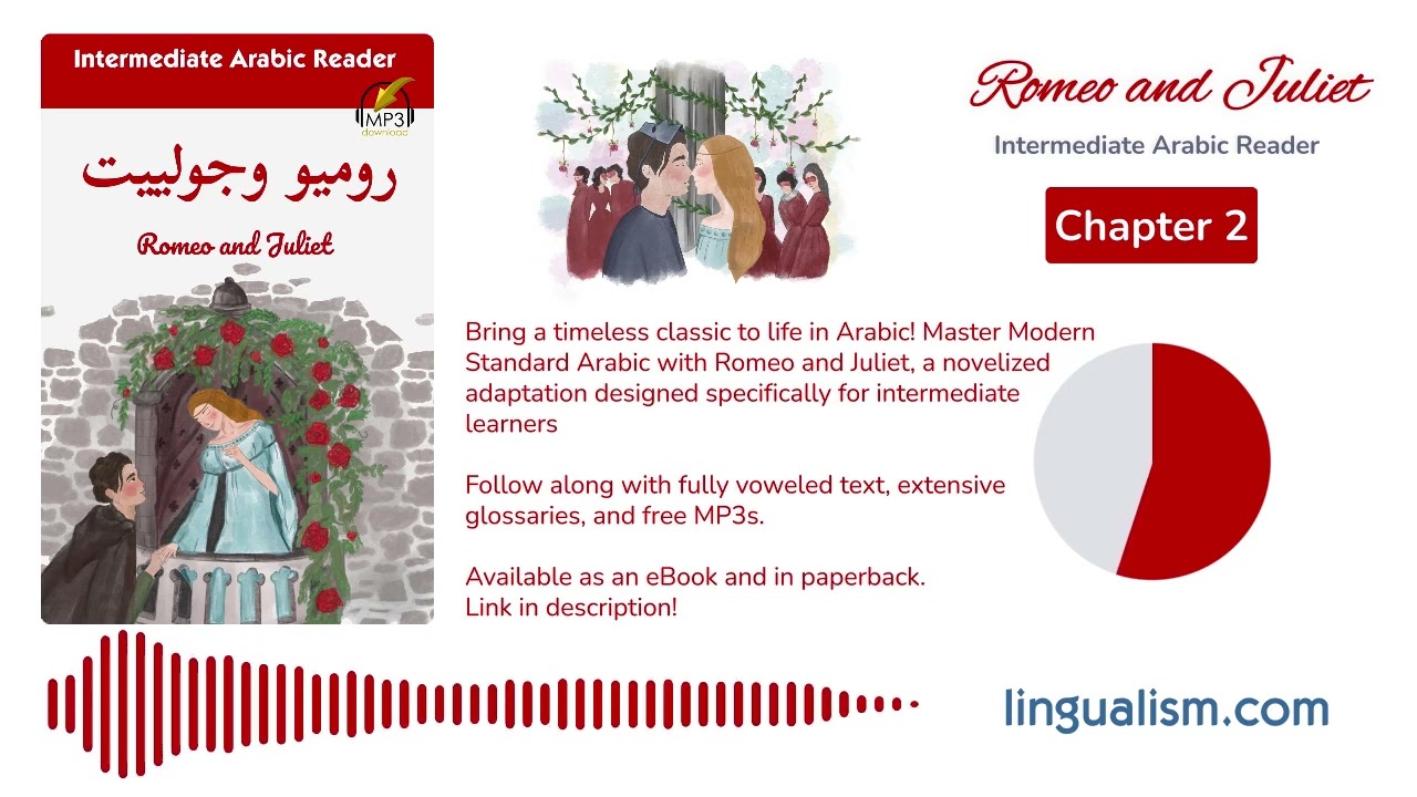 Romeo and Juliet — Intermediate Arabic Reader (Chapter 2) - Lingualism cover art