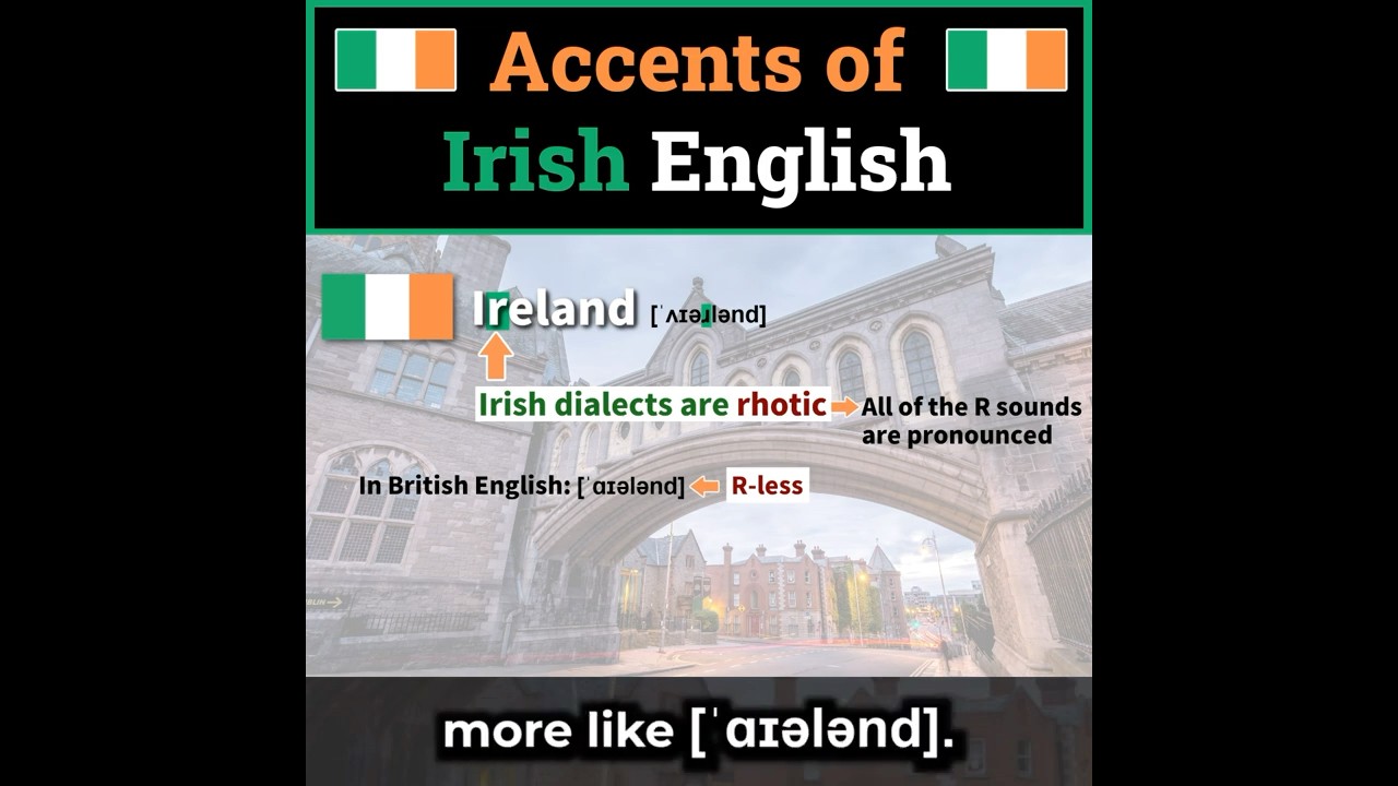 Irish English Accents cover art