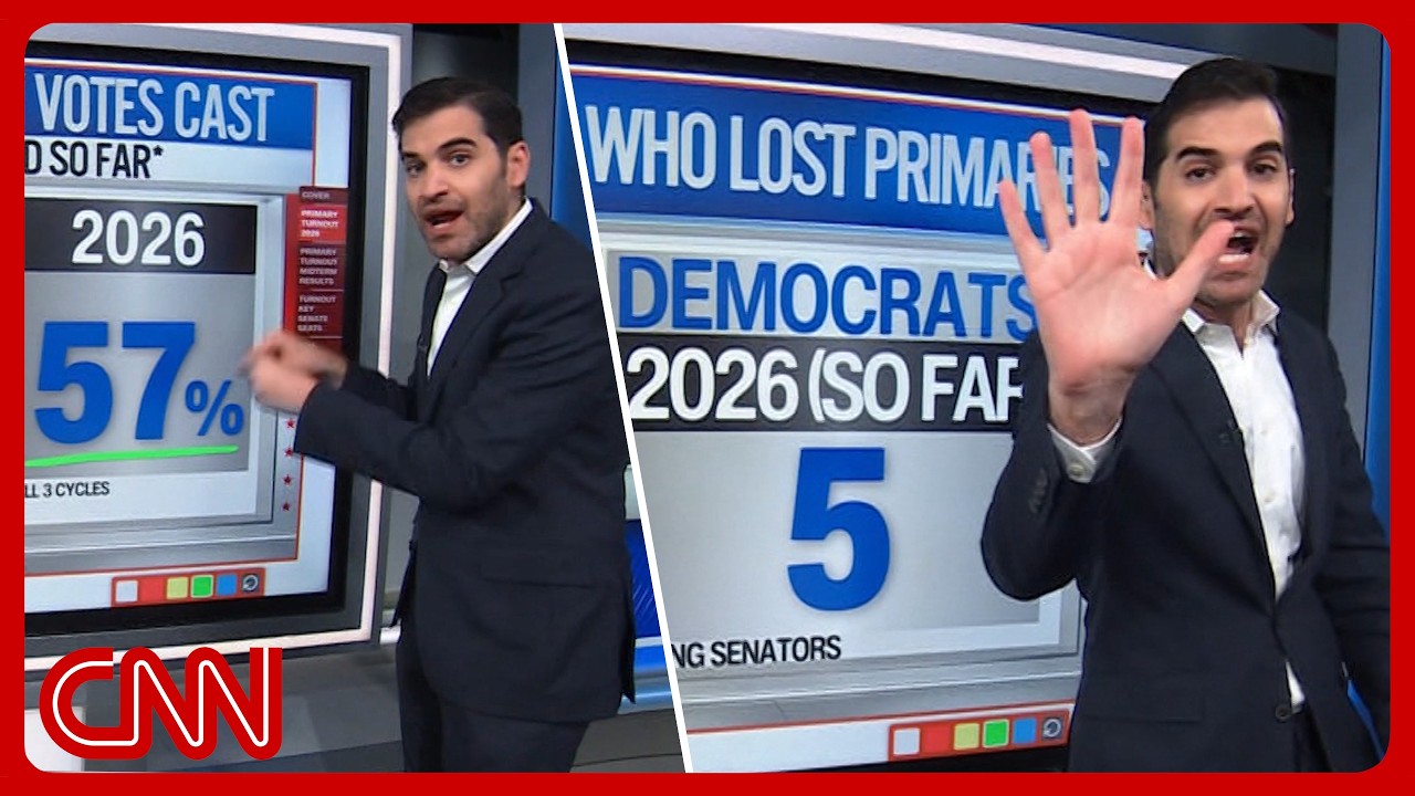 Putin's Russia blowback, Dems' midterm green flags & more | Enten roundup cover art