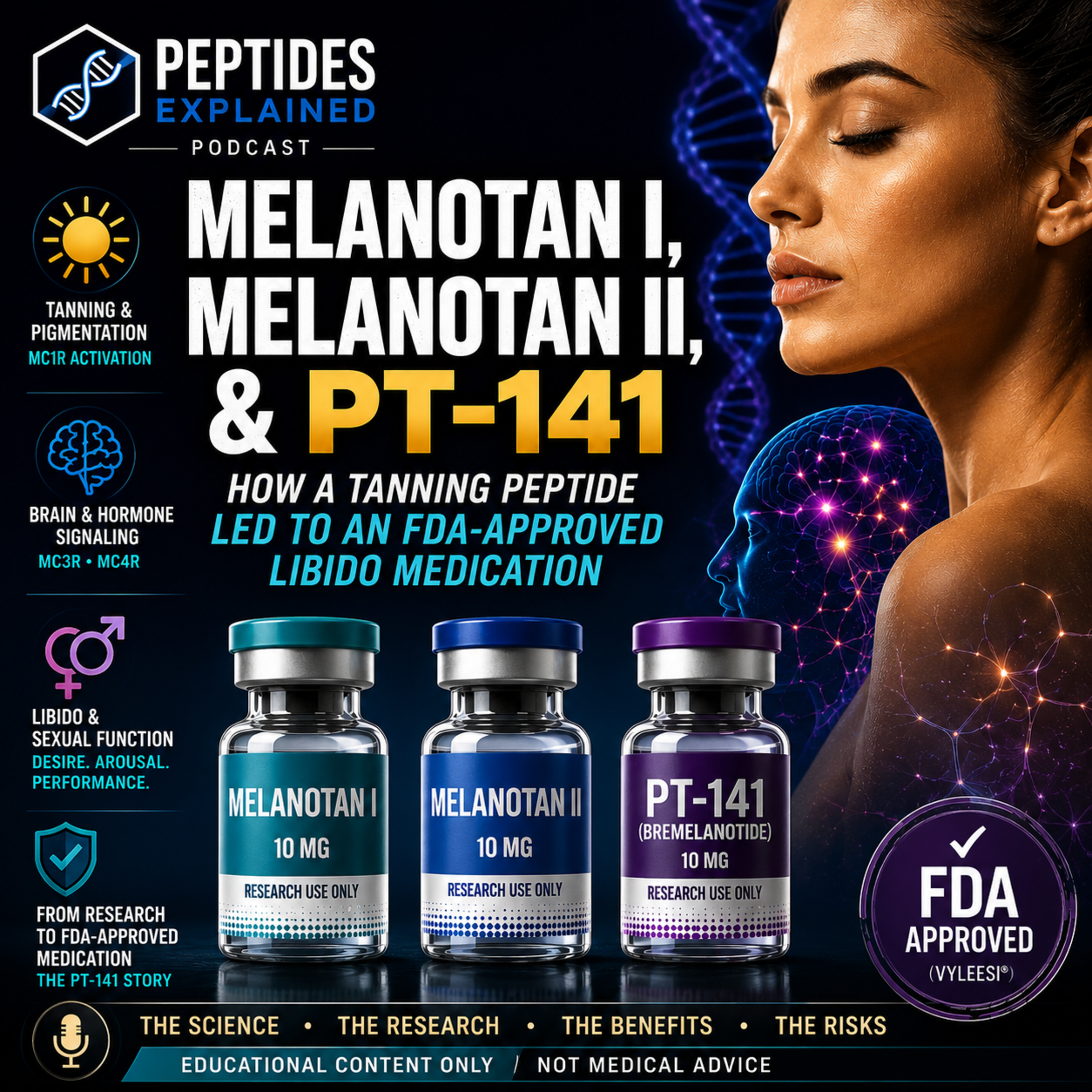 Melanotan I, Melanotan II & PT-141 Explained: The Tanning Peptides That Changed Sexual Medicine cover art