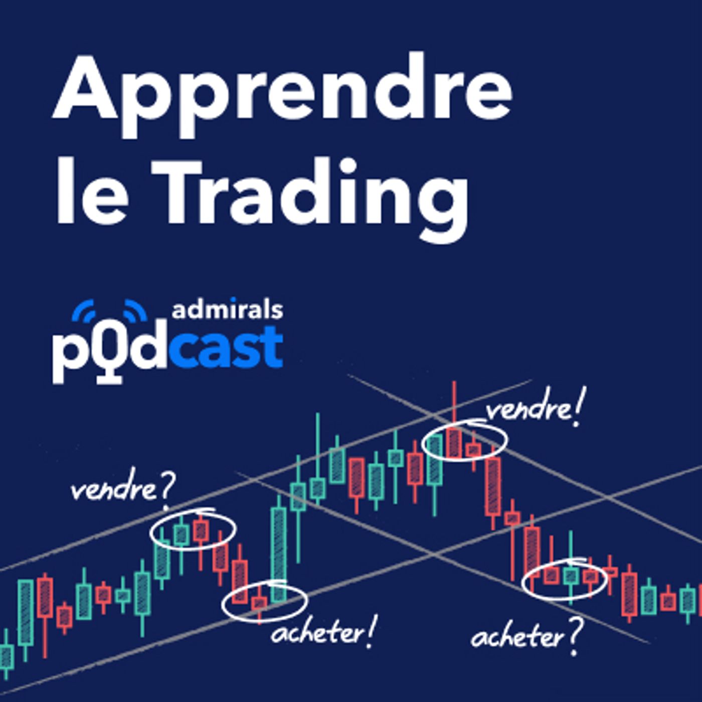 TRADING DÉBUTANT 👉 Apprendre le Trading en 2020