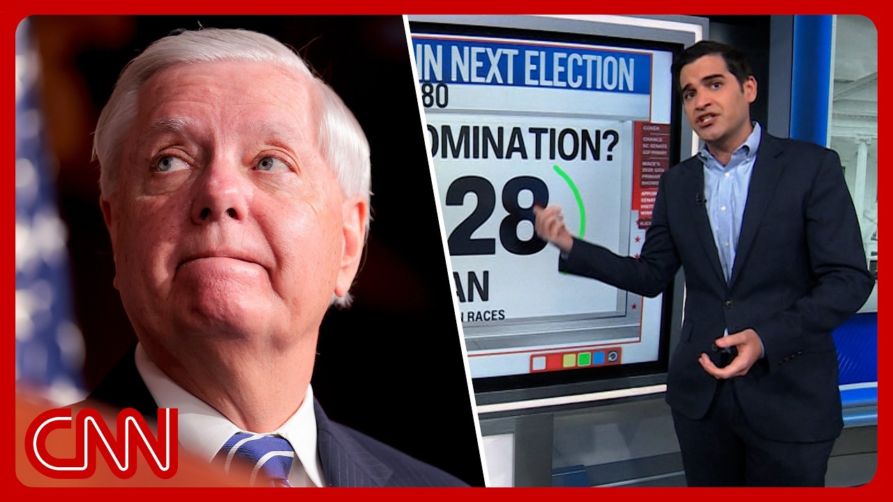 What's next in SC? Inside the race to replace Sen. Graham cover art