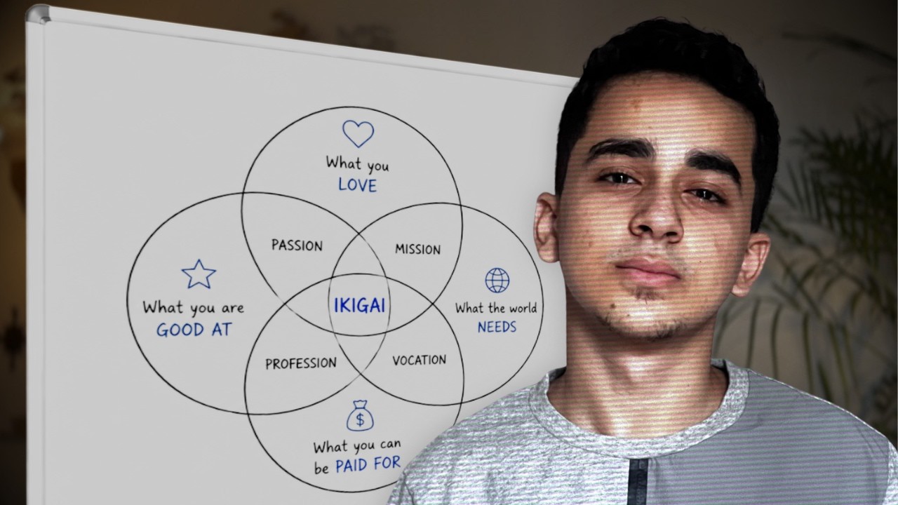 الإيكيجاي (Ikigai) | 6 خطوات غيروا حياتي cover art