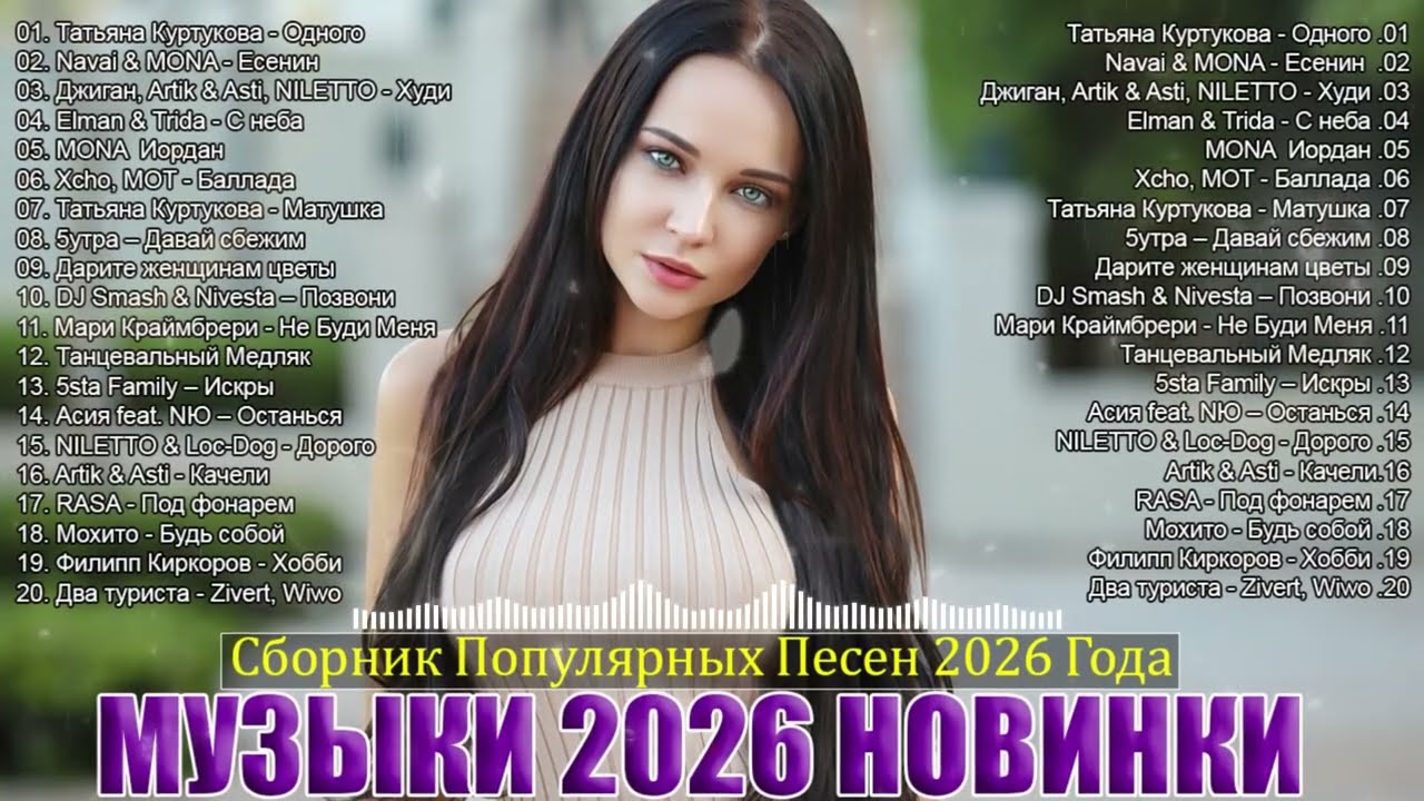 РЕМИКСЫ 2026🎉Музыка в тренде 2026🔥Новинки 2026 Музыки🔥САМЫЕ ЛУЧШИЕ ПЕСНИ 2026 🔥ШИКАРНЫЕ ПЕСНИ 2026 cover art