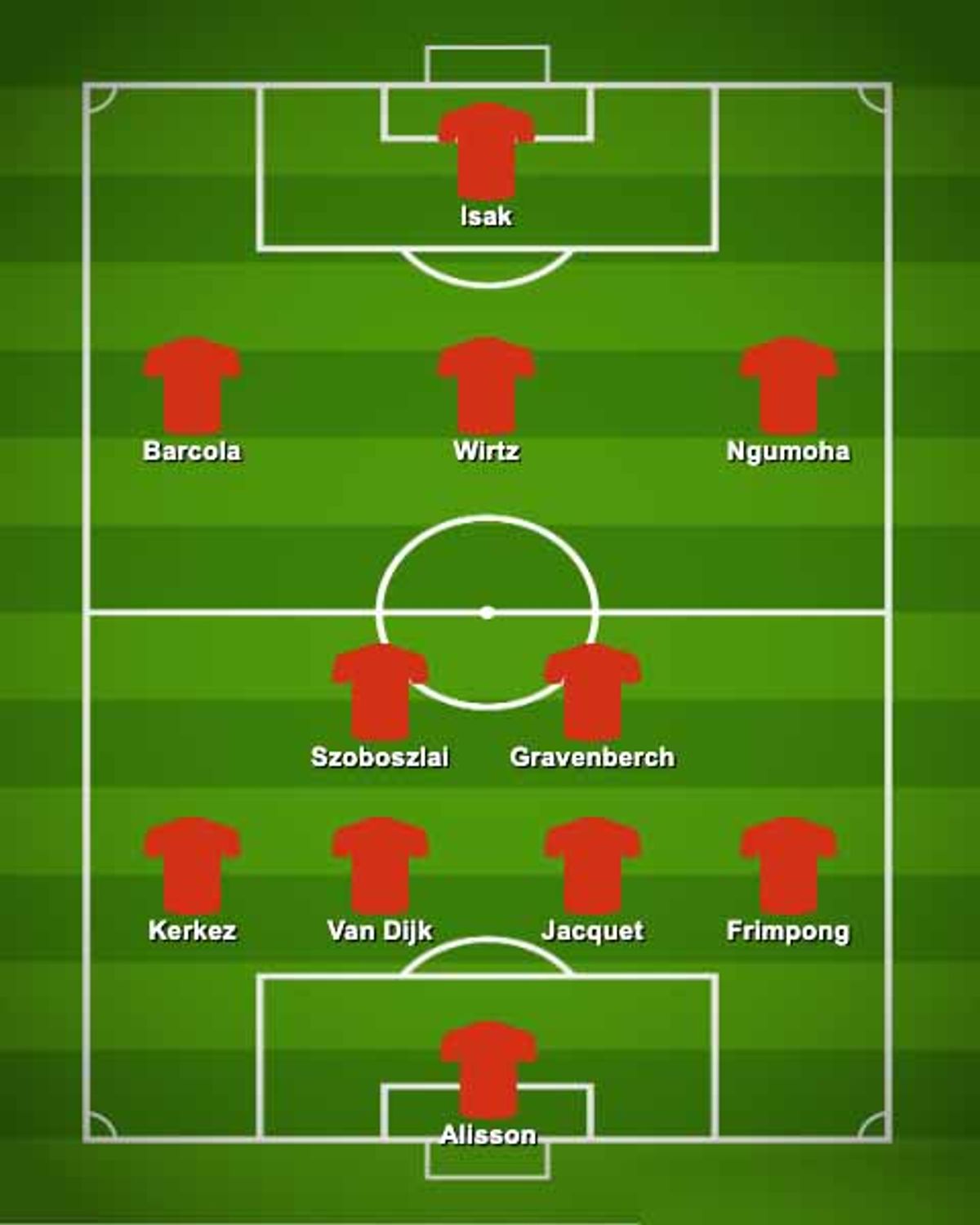 doc-content image