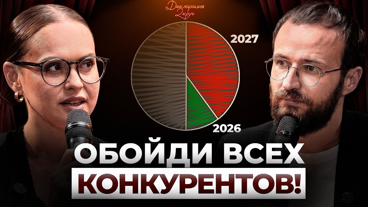 Как ускорить рост бизнеса и ВЗЛОМАТЬ рынок. Конкуренты тебя не догонят! cover art